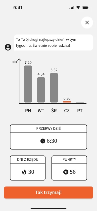 Statistics supporting long-term consistency