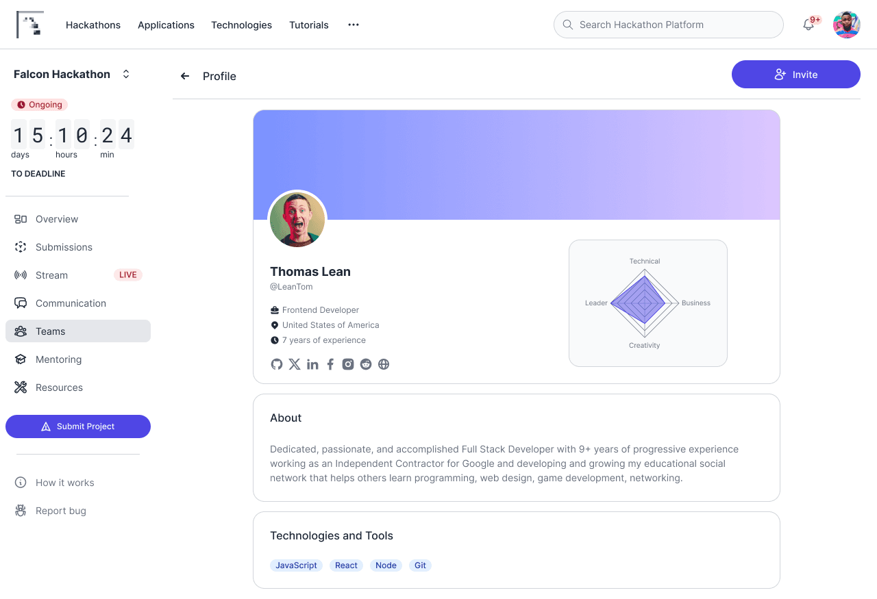 User profile view from the hackathon platform prototype.