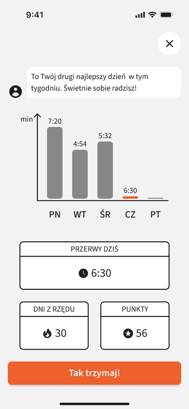 Statistics supporting long-term consistency